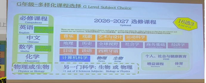 即将开学！IGCSE课程如何选课？G1-G2这些核心任务必须完成！