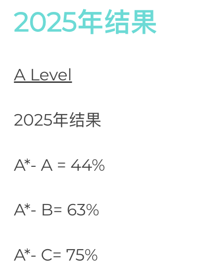 韦斯格林国际学校（Wesgreen International School）入学指南