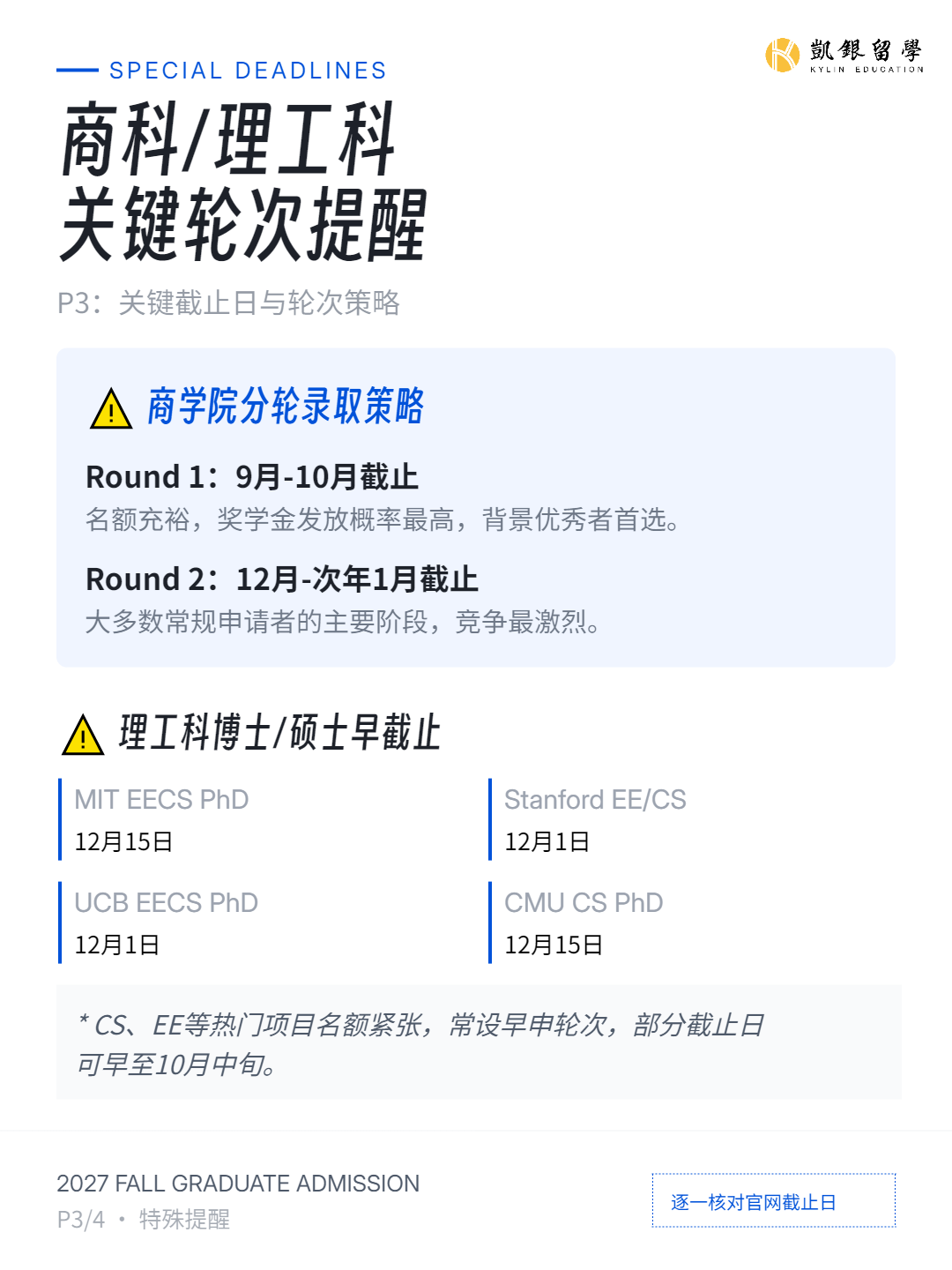 5个阶段带你搞定2027Fall美研申请 5个阶段带你搞定2027Fall美研申请