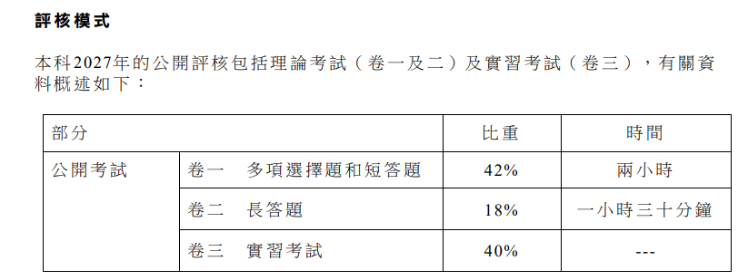 DSE选修体育科考什么内容?升学方向以及职业规划分析 DSE选修体育科考什么内容?升学方向以及职业规划分析