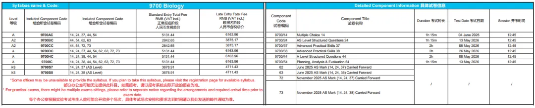 CIE 2026年夏季A-Level放榜 查分时间分数线与考后指南