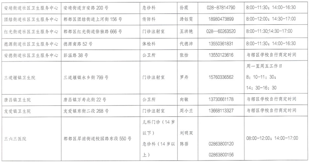 成外AP、A-Level高2026级新生报到须知请查收! 成外AP、A-Level高2026级新生报到须知请查收!