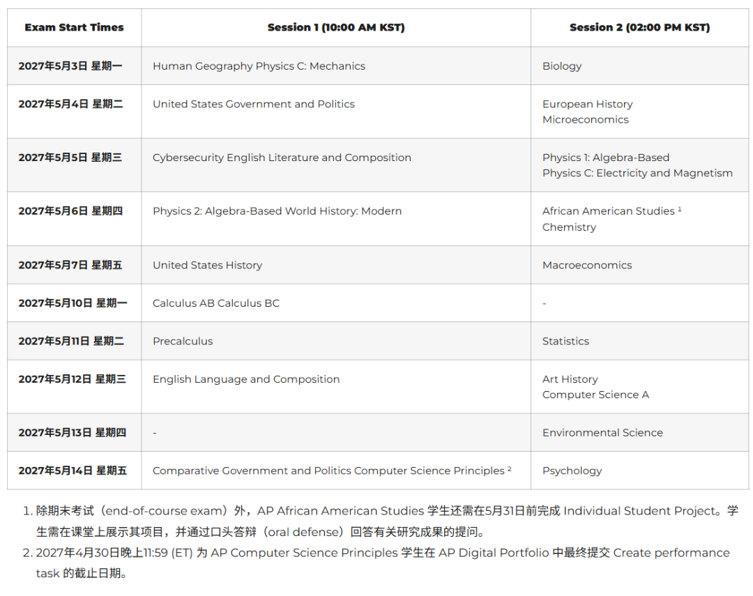 2027AP报名 | 韩国考区AP考试报名已开启!报名节点+考试时间+操作流程信息汇总 2027AP报名 | 韩国考区AP考试报名已开启!报名节点+考试时间+操作流程信息汇总