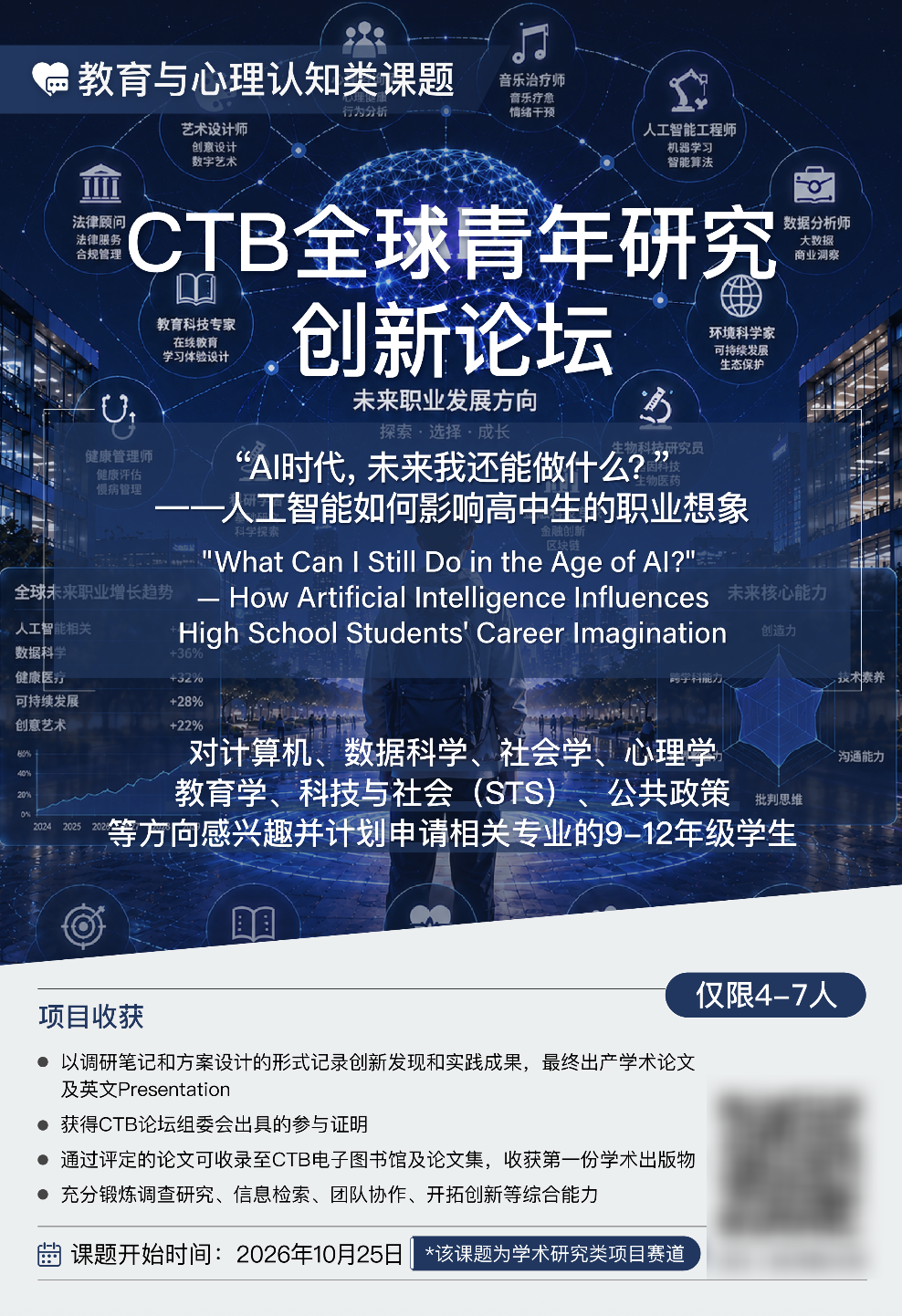 CTB爆款课题清单 带你解锁热门研究方向