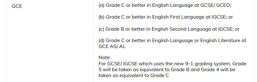 爱德思、牛津AQA各科A*/9分率曝光:IG考低分,到底影响哪些大学? 爱德思、牛津AQA各科A*/9分率曝光:IG考低分,到底影响哪些大学?