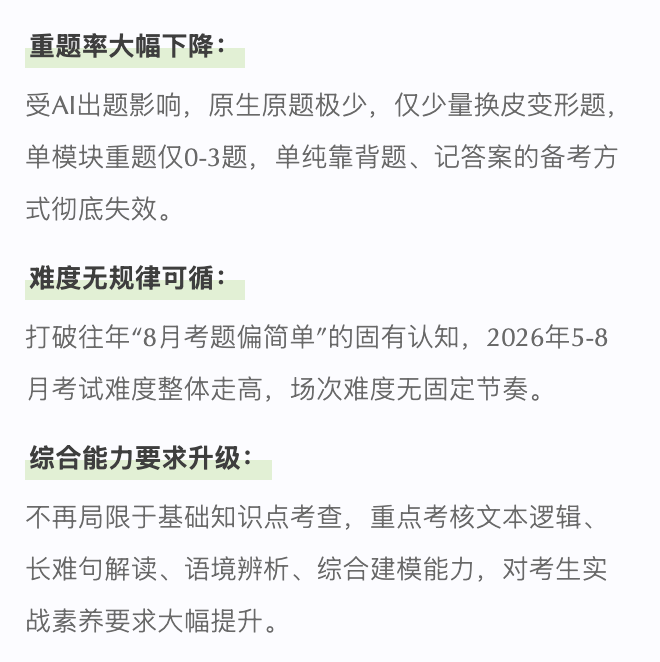 8月SAT亚太场考情复盘 难度回调 重题锐减 9月SAT考位告急
