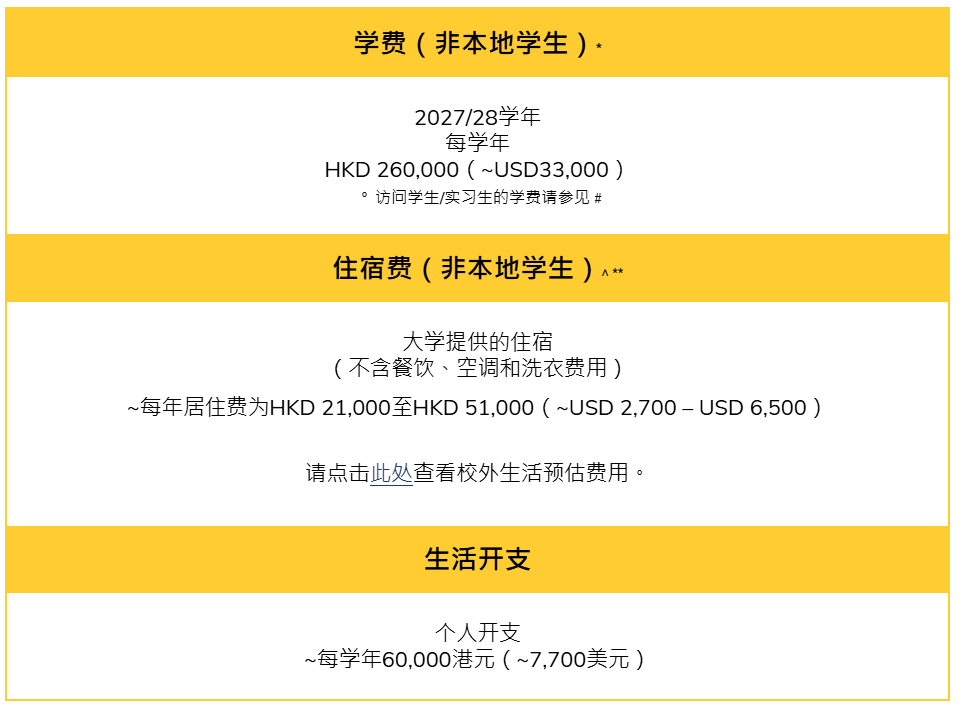港大、港科大官宣2027Fall本科申请时间 港大、港科大官宣2027Fall本科申请时间