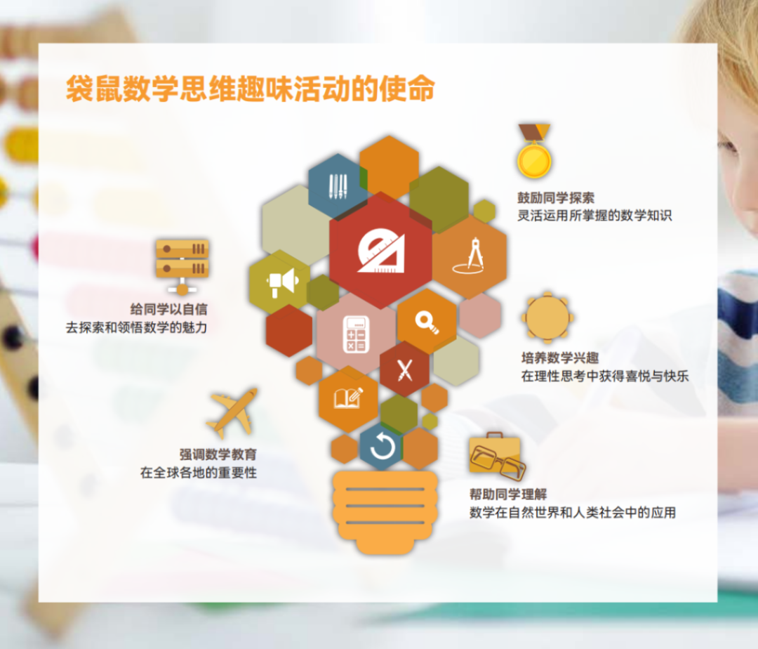 袋鼠数学竞赛核心价值 袋鼠数学竞赛核心价值
