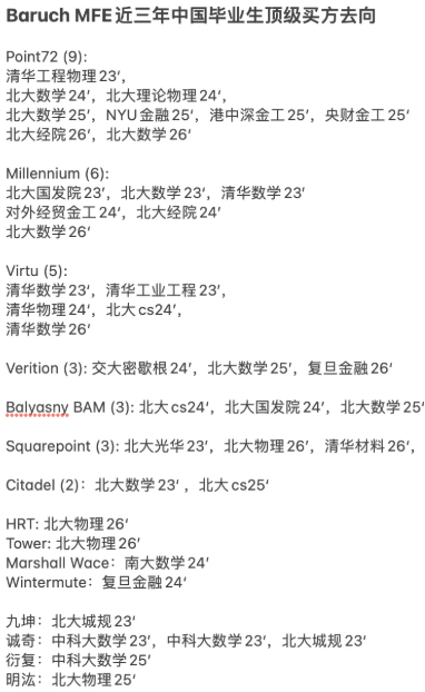 排名标准大变!2026QuantNet金工排名洗牌 排名标准大变!2026QuantNet金工排名洗牌