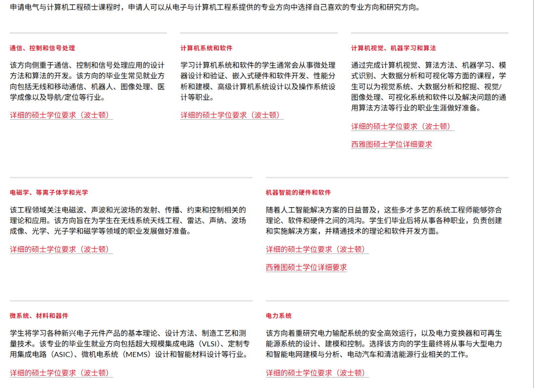 美研读ECE就申这5个项目!MIT 4万人抢申,康奈尔1年纽约读!这所给8个月带薪实习...赚翻了! 美研读ECE就申这5个项目!MIT 4万人抢申,康奈尔1年纽约读!这所给8个月带薪实习...赚翻了!