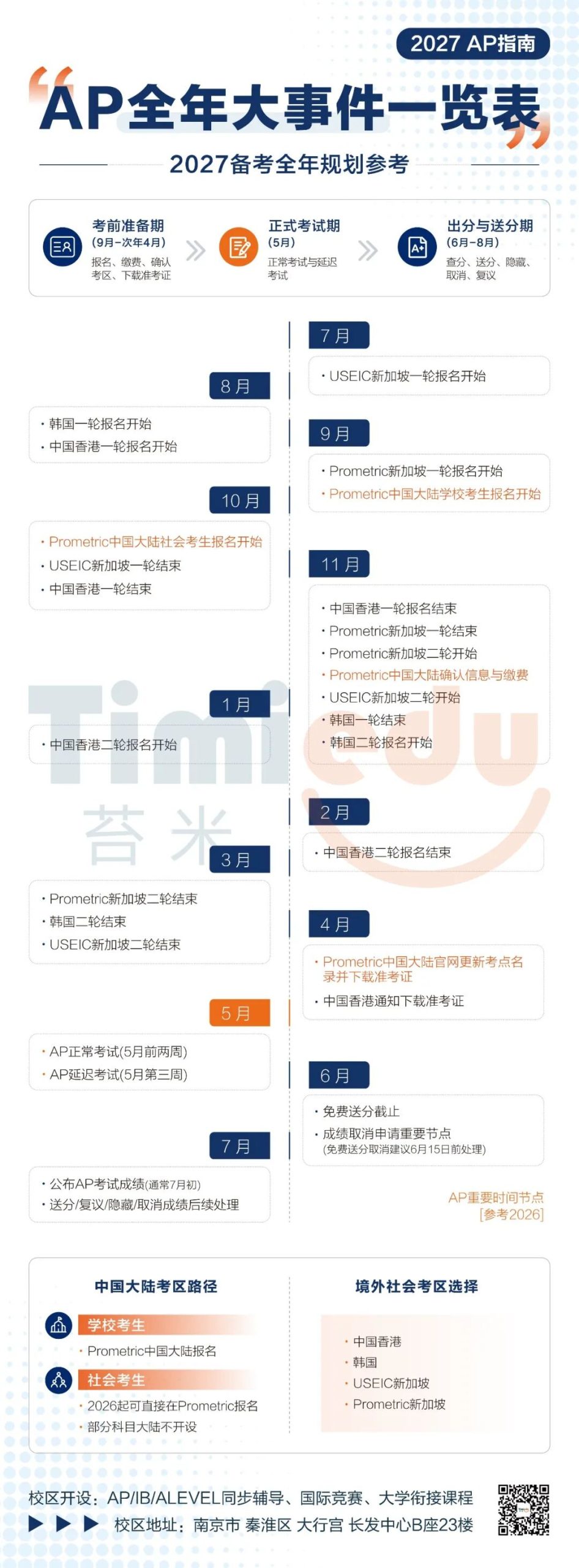 2027年AP考试时间表+重要节点+报名费用一览表 2027年AP考试时间表+重要节点+报名费用一览表