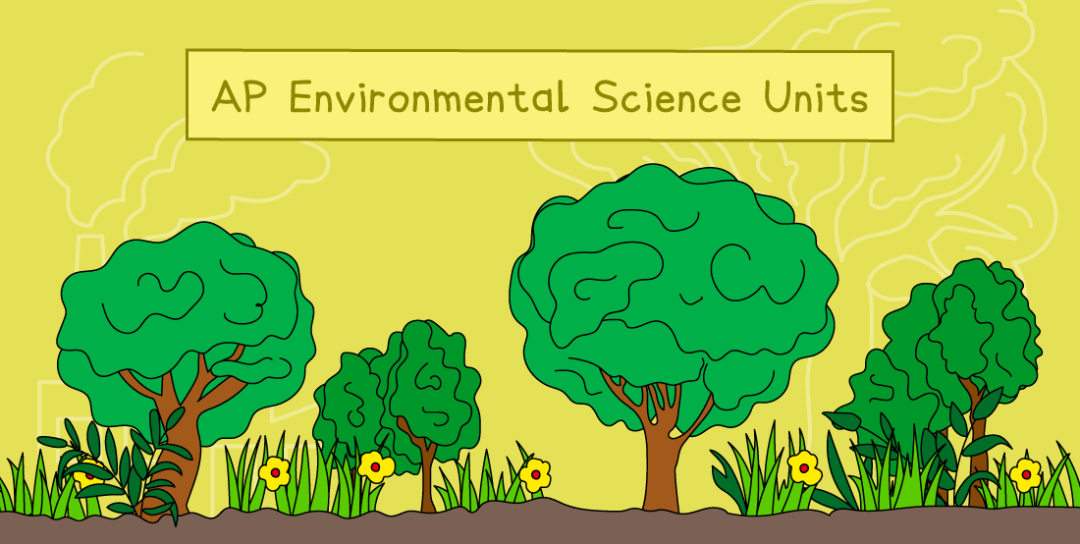 AP Environmental Science深度解析：这门“宝藏理科”到底学什么？怎么拿高分？
