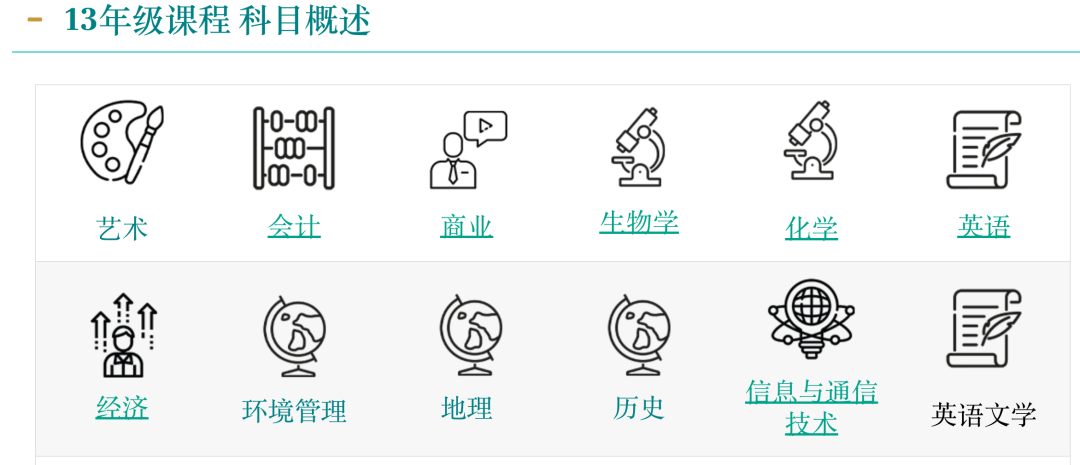 韦斯格林国际学校（Wesgreen International School）入学指南