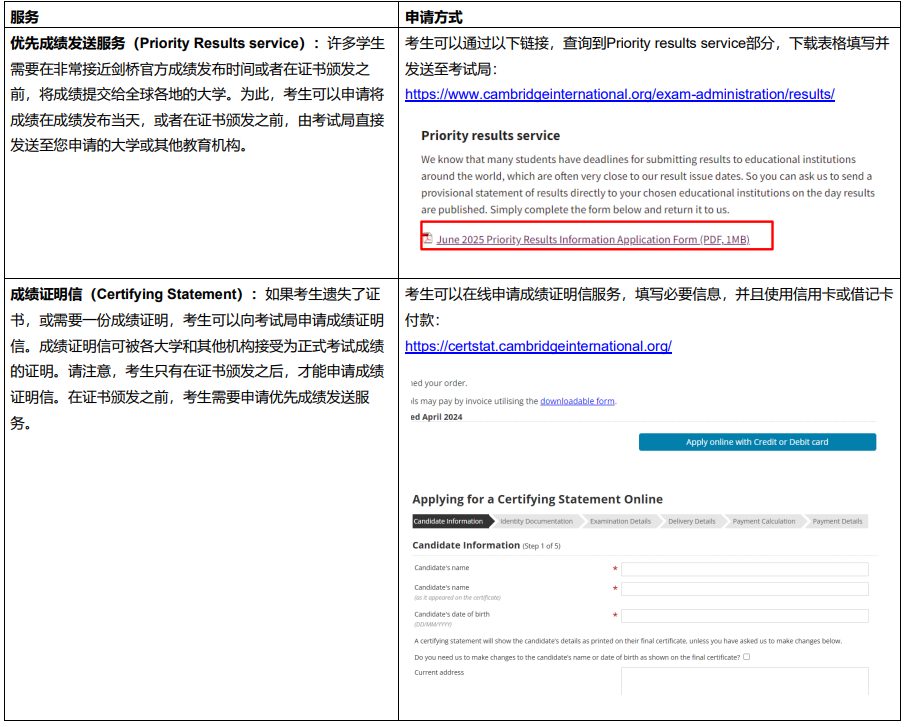 收藏!CIE、爱德思、牛津AQA成绩指引更新!2026A-level查分/复议/合分/送分/成绩解读全覆盖! 收藏!CIE、爱德思、牛津AQA成绩指引更新!2026A-level查分/复议/合分/送分/成绩解读全覆盖!