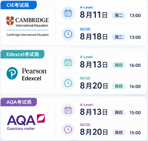IG/AL查分全攻略：出分时间 查分流程 重考规则一文吃透
