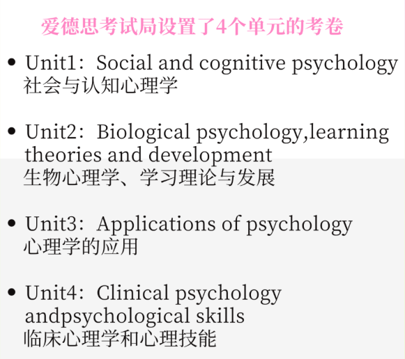 不是物化生,也不是经济:Alevel心理学悄悄坐上第二把交椅? 不是物化生,也不是经济:Alevel心理学悄悄坐上第二把交椅?