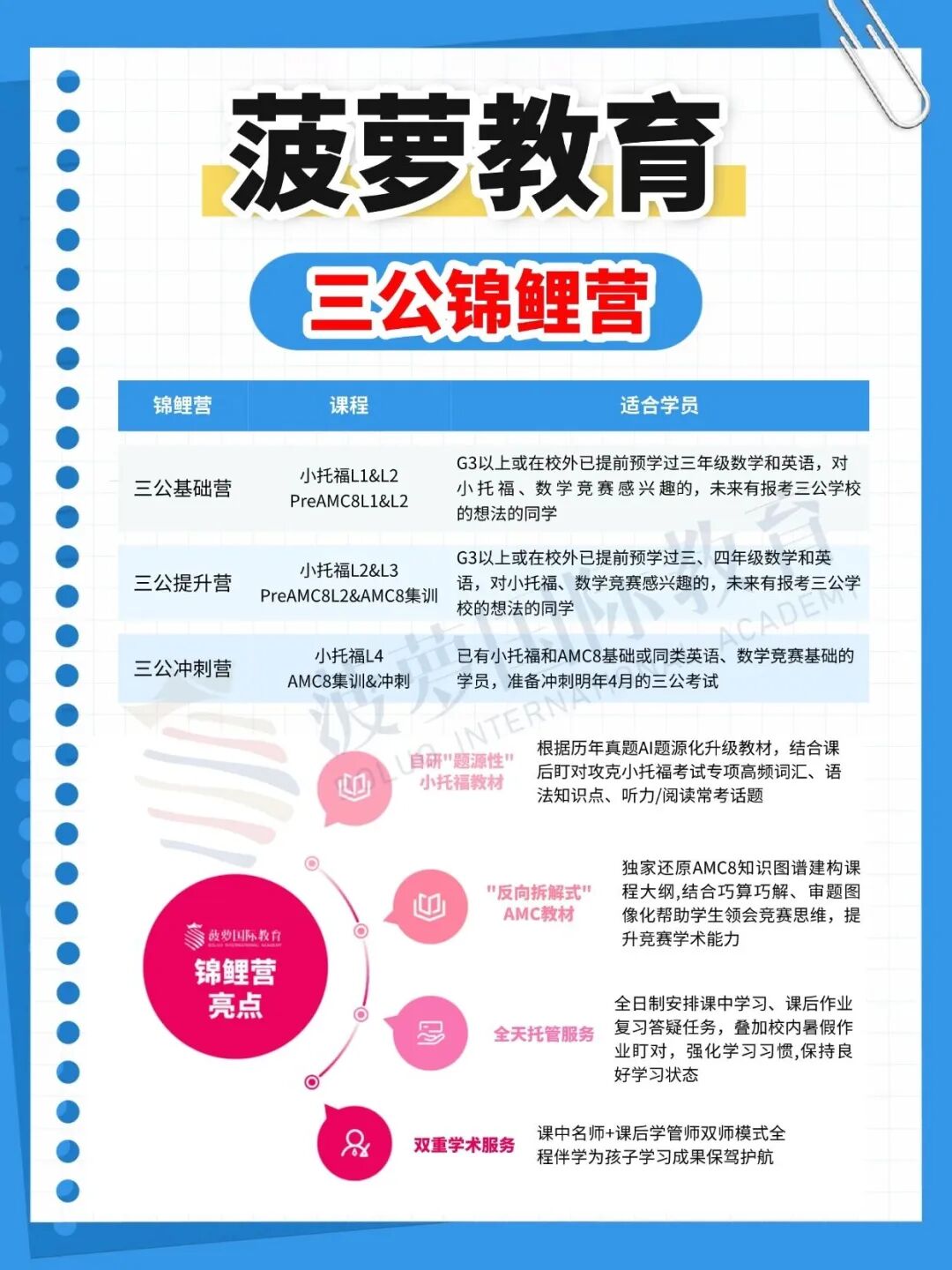 挤破头想进上海三公？什么样的孩子能拿到入场券，2027备考时间轴戳↓