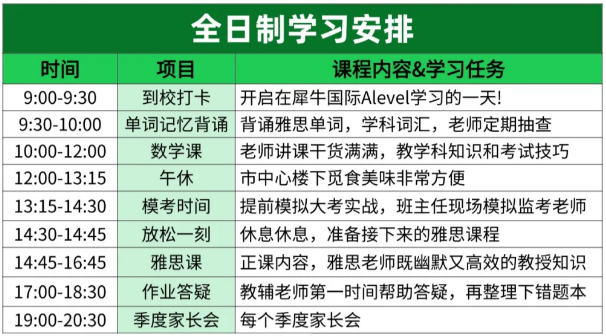 Alevel校内跟不上！上海Alevel全日制脱产，UCAS认证1年冲刺A~
