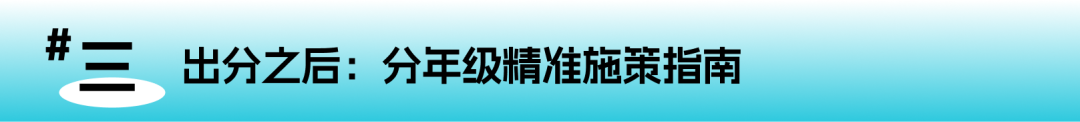 CAIE夏季大考放榜深度解析:热门科目分数线全线上浮,释放了哪些关键信号? CAIE夏季大考放榜深度解析:热门科目分数线全线上浮,释放了哪些关键信号?