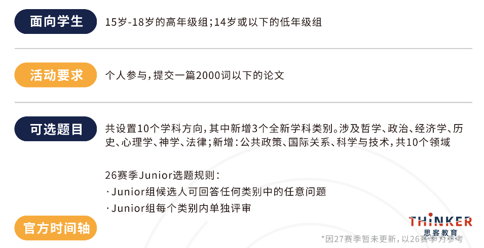 美本留学竞赛规划:高含金量竞赛怎么选,才能让孩子建立专属申请标签? 美本留学竞赛规划:高含金量竞赛怎么选,才能让孩子建立专属申请标签?
