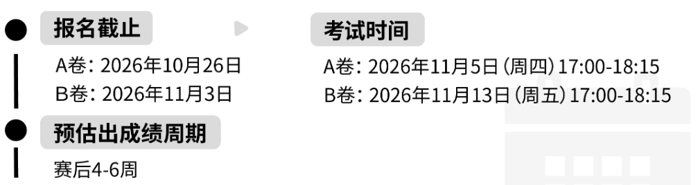 AMC12竞赛时间梳理 | 考试节点、难度对标一文读懂! AMC12竞赛时间梳理 | 考试节点、难度对标一文读懂!
