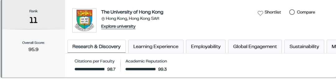 香港八大相当于内地什么水平的大学 香港八大vs内地985