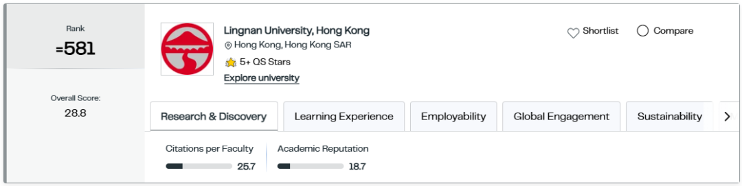 香港八大到底相当于内地什么水平的大学？香港八大vs内地985