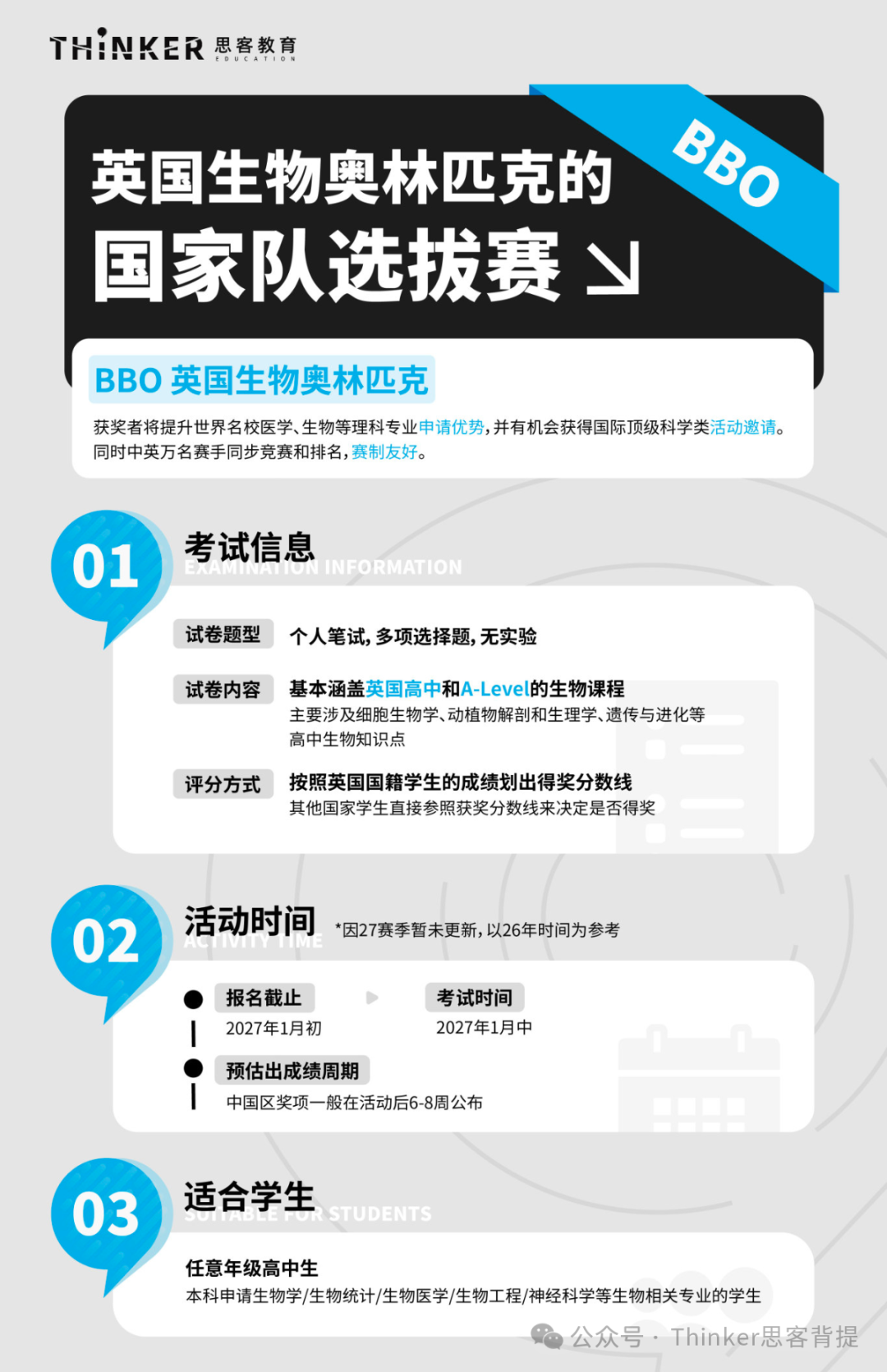 9-11年级必看:USABO+BBO生物双金备考时间轴(附书单) 9-11年级必看:USABO+BBO生物双金备考时间轴(附书单)