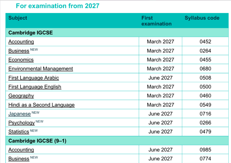 官宣!2026 IGCSE超25科目考纲大变| 机构IGCSE课程,牛师带你轻松避坑冲A*! 官宣!2026 IGCSE超25科目考纲大变| 机构IGCSE课程,牛师带你轻松避坑冲A*!