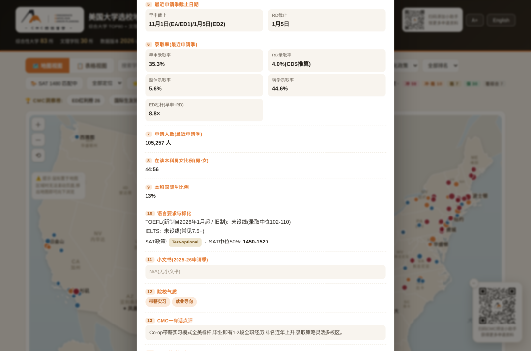 CA正式开放!113所美本选校交互式地图同步首发:不用翻几十个官网,信息一次看全 CA正式开放!113所美本选校交互式地图同步首发:不用翻几十个官网,信息一次看全