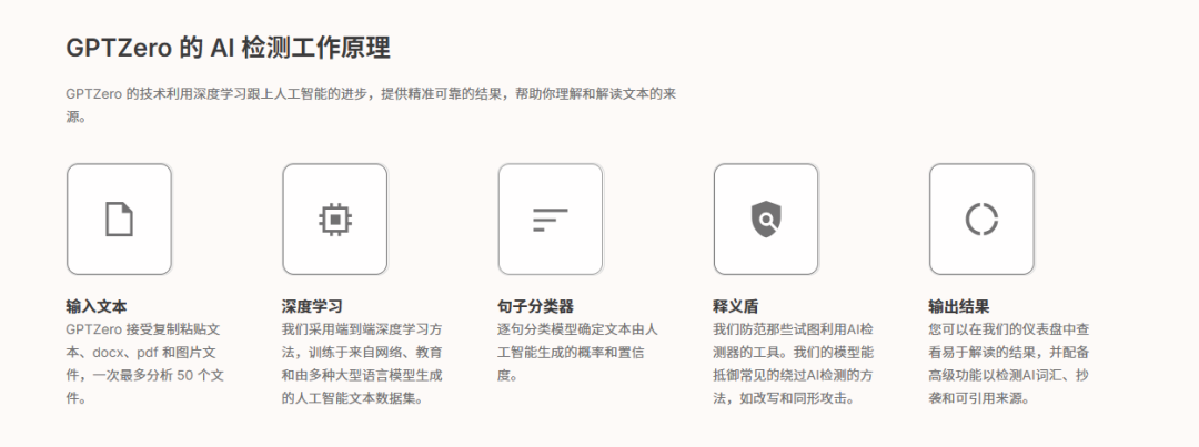 文书可以用AI吗?UCAS的回答,可能和你想的不一样 文书可以用AI吗?UCAS的回答,可能和你想的不一样