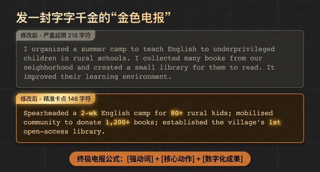 150个字符的“戴着镣铐跳舞”:如何把做了3年的大活动缩写进Common App? 150个字符的“戴着镣铐跳舞”:如何把做了3年的大活动缩写进Common App?