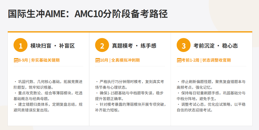 备考AMC10数学竞赛 数学基础薄弱 如何一步步逼近AIME分数线 附机构AMC10竞赛培训课程 备考AMC10数学竞赛 数学基础薄弱 如何一步步逼近AIME分数线 附机构AMC10竞赛培训课程