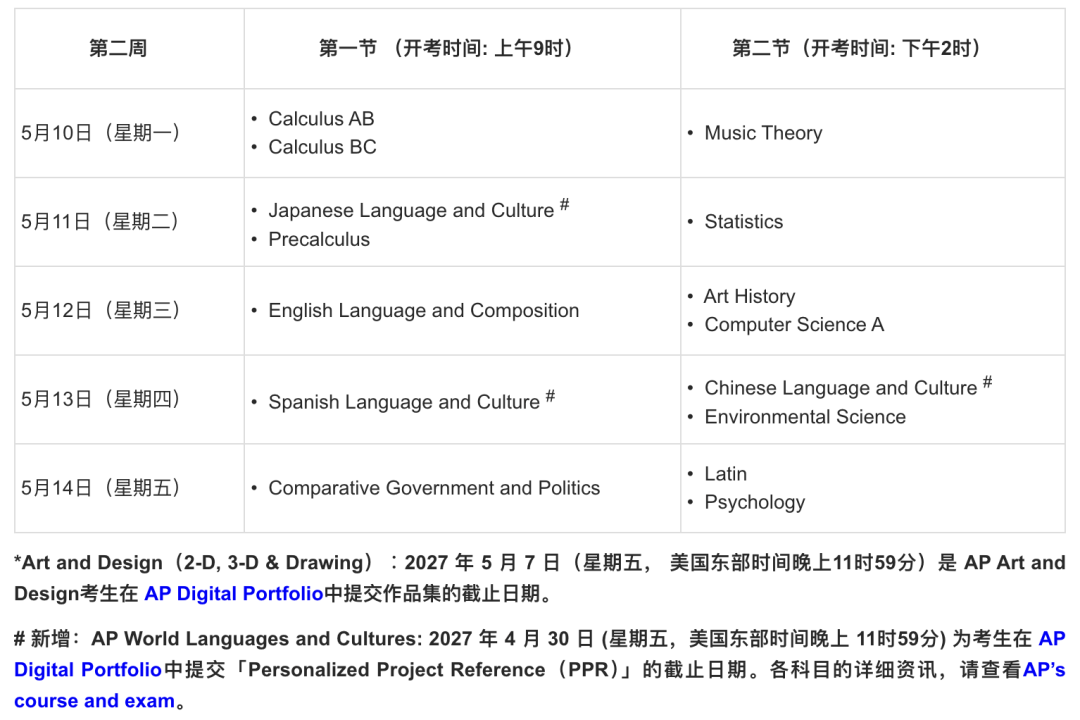 2027 AP中国香港考区报名开启 报名指南 2027 AP中国香港考区报名开启 报名指南
