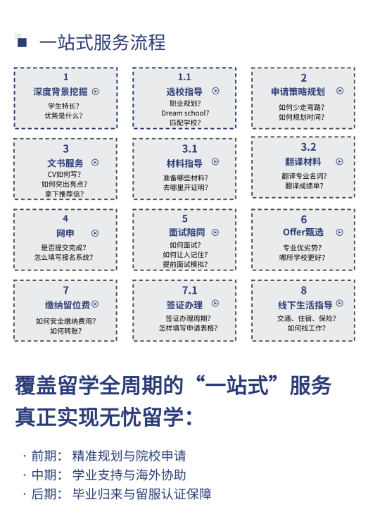 香港科技大学(广州)2027Fall硕博招生全解析:新专业红利+高额奖学金+顶配宿舍 香港科技大学(广州)2027Fall硕博招生全解析:新专业红利+高额奖学金+顶配宿舍