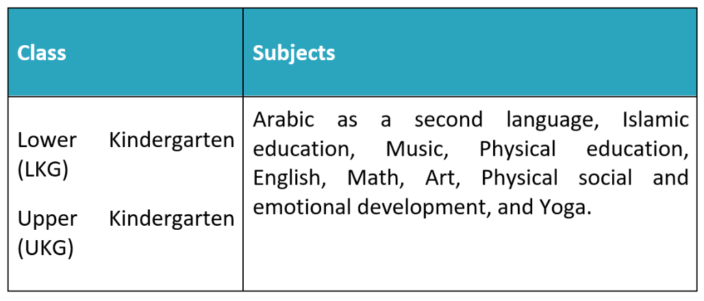 巴基斯坦伊斯兰高级中学（Pakistan Islamia Secondary School）入学指南