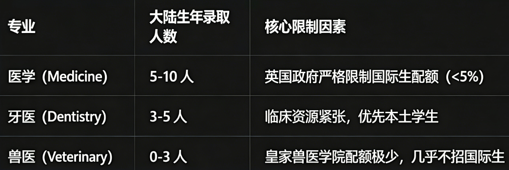 港大更新2027本科申请时间 港大更新2027本科申请时间