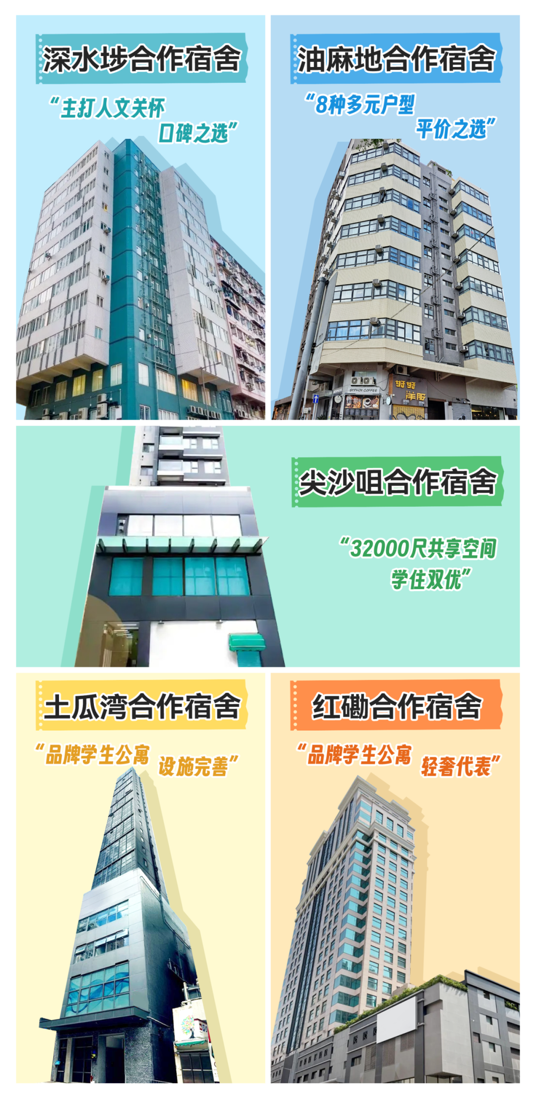 1个月后读香港副学士,没租到房、担心不适应?别慌,这份「落地方案」请收好 1个月后读香港副学士,没租到房、担心不适应?别慌,这份「落地方案」请收好