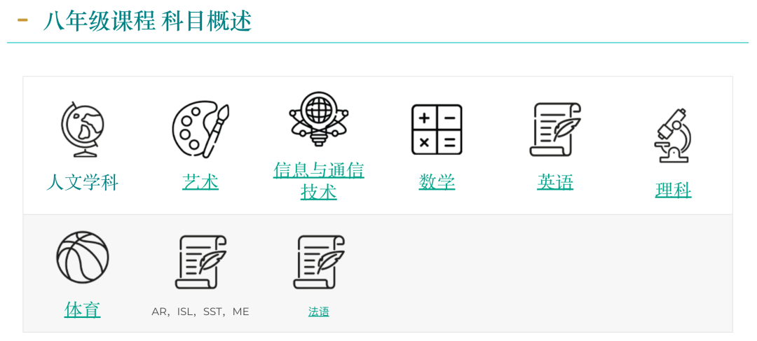 韦斯格林国际学校（Wesgreen International School）入学指南