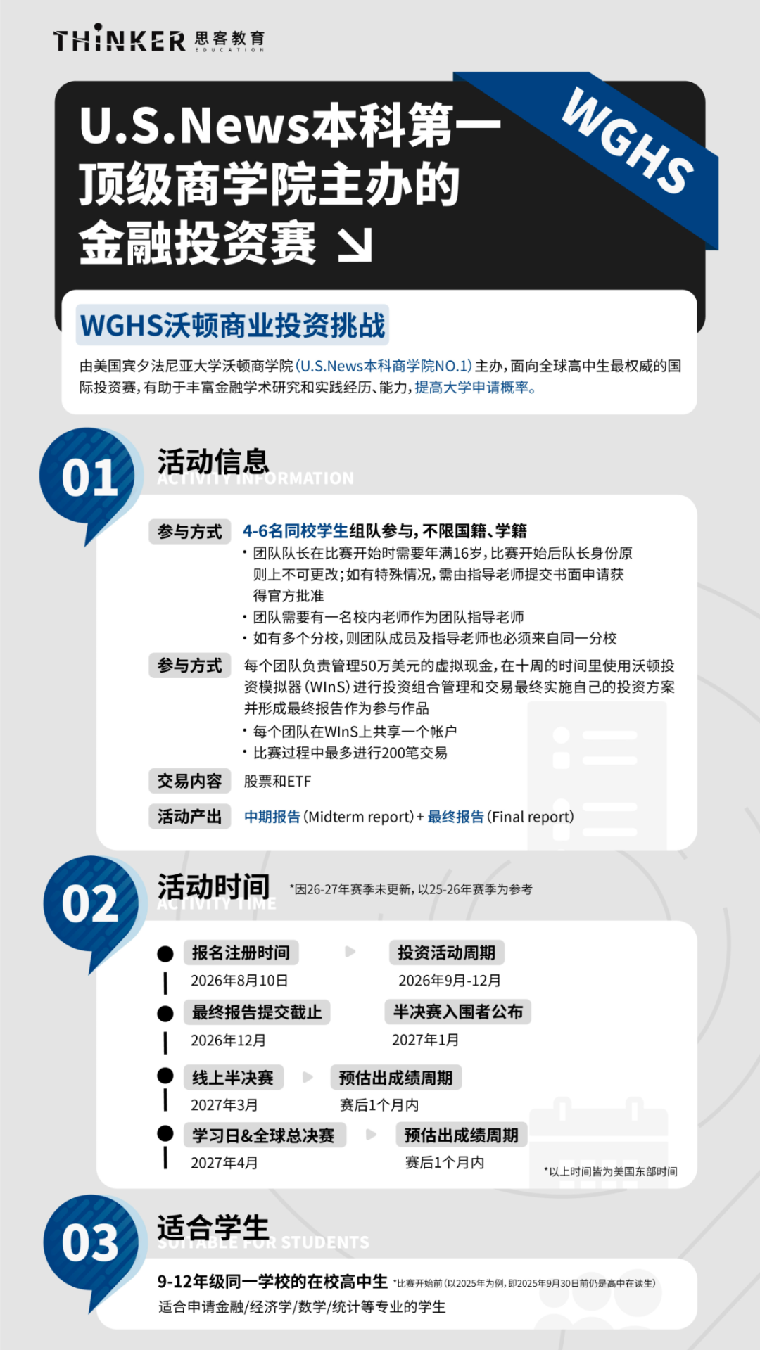 沃顿 or SIC？一文理清两大中学生投资商赛优劣！9-11年级商赛规划指南