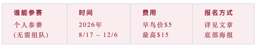 高中生也能打“顶级商赛”？哈佛学生企业(HSA)官方案例赛来了