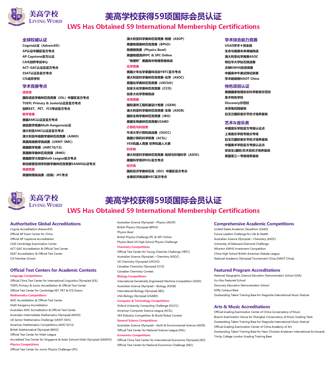 四大权威榜单重磅认证|美高学校小初高综合实力全盘点 四大权威榜单重磅认证|美高学校小初高综合实力全盘点