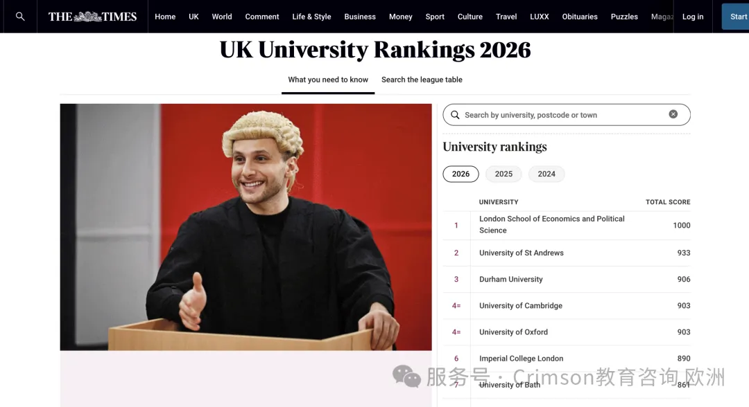 2026英国名校排名震荡给所有升学家庭敲响警钟