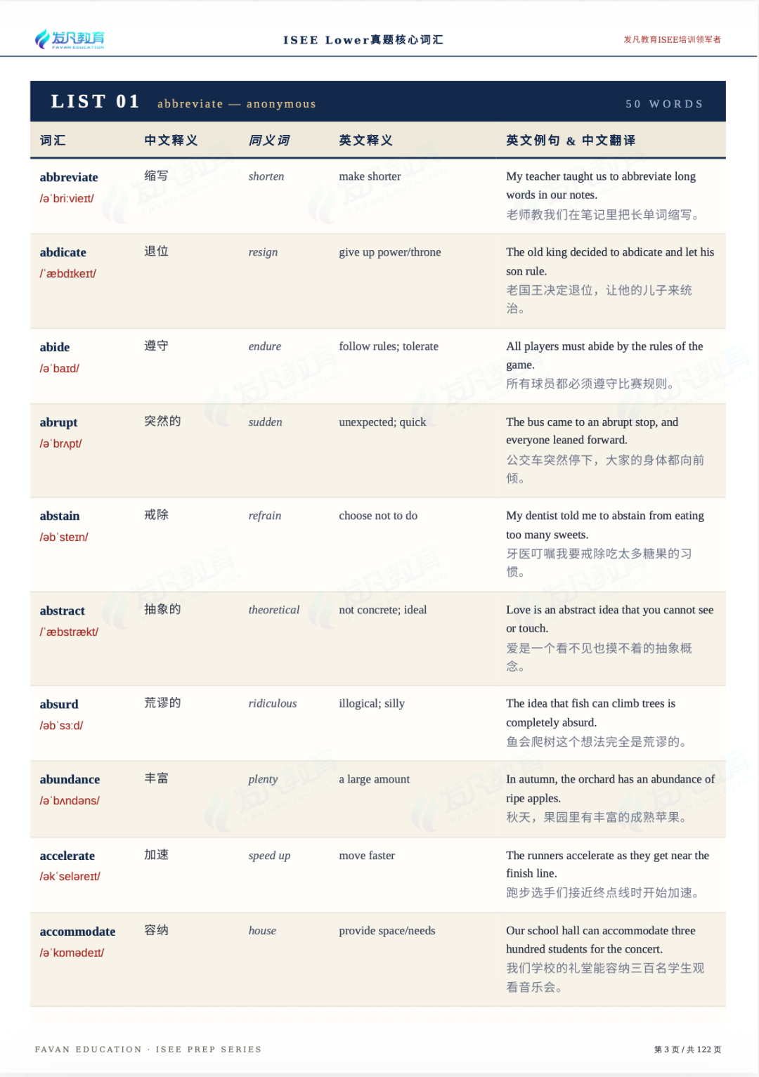 ISEE词汇表介绍 涵盖Primary到Upper全级别 备考指南