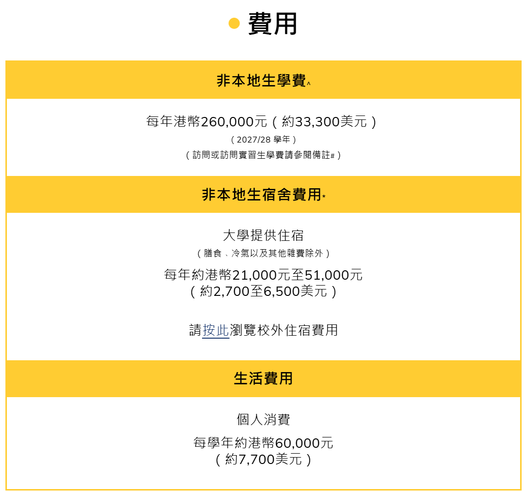 港大27Fall国际生通道 9.23 开启|港科大完整申请节点更新,学费涨 4.5 万港币! 港大27Fall国际生通道 9.23 开启|港科大完整申请节点更新,学费涨 4.5 万港币!