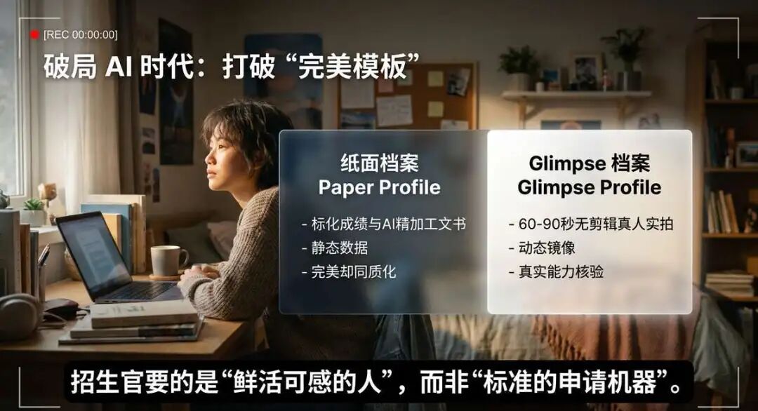 当60秒短视频挤进申请Portal：美本招生官到底想看什么？