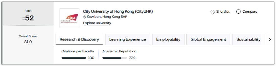 香港八大到底相当于内地什么水平的大学？香港八大vs内地985