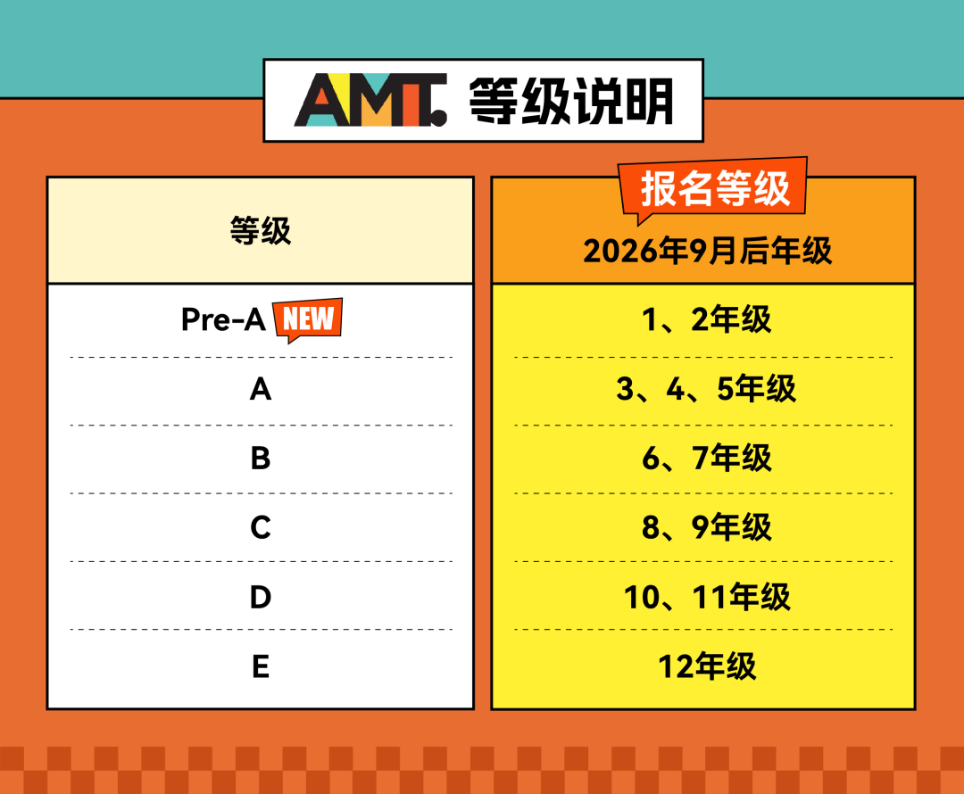 2026澳洲AMC考试时间定档10月11日!新增Pre-A+延期改革、3种报名方式一文讲清,附历年真题速领 2026澳洲AMC考试时间定档10月11日!新增Pre-A+延期改革、3种报名方式一文讲清,附历年真题速领