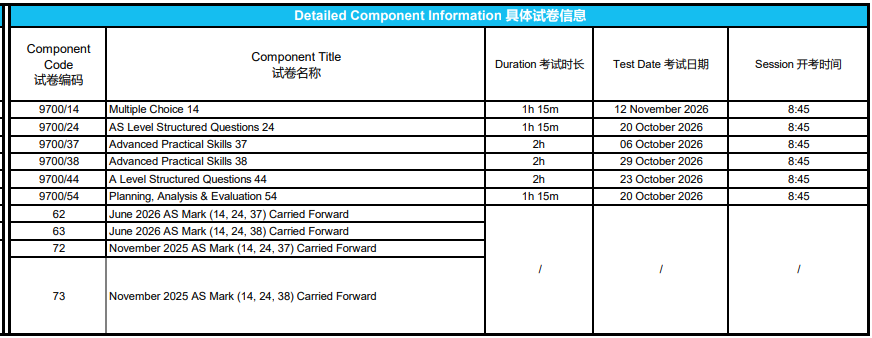 2026年ALevel秋季大考超时报名费用翻倍!Alevel培训课程来上海机构教育! 2026年ALevel秋季大考超时报名费用翻倍!Alevel培训课程来上海机构教育!