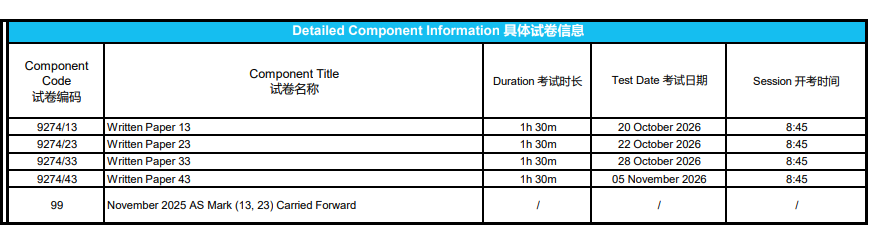 2026年ALevel秋季大考超时报名费用翻倍!Alevel培训课程来上海机构教育! 2026年ALevel秋季大考超时报名费用翻倍!Alevel培训课程来上海机构教育!